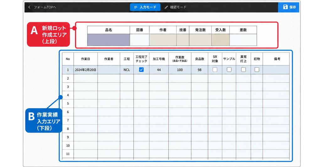 加工管理表のデジタル入力画面の説明用サンプル